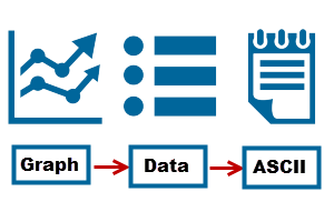 Extract Graph Data